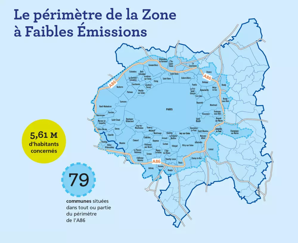 Infographie périmètre de la zone à Faibles Émissions Paris Ile de France